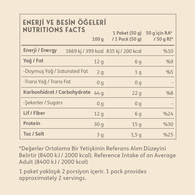 Clean Powders Protein Chips 50 Gr Acı Biber Yeşil Limon 4 Adet