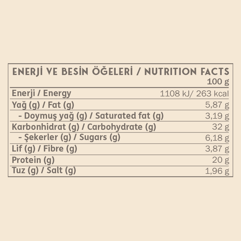 Clean Powders Yüksek Proteinli Tortilla Lavaşı 6'lı 420 Gr - 3 Adet